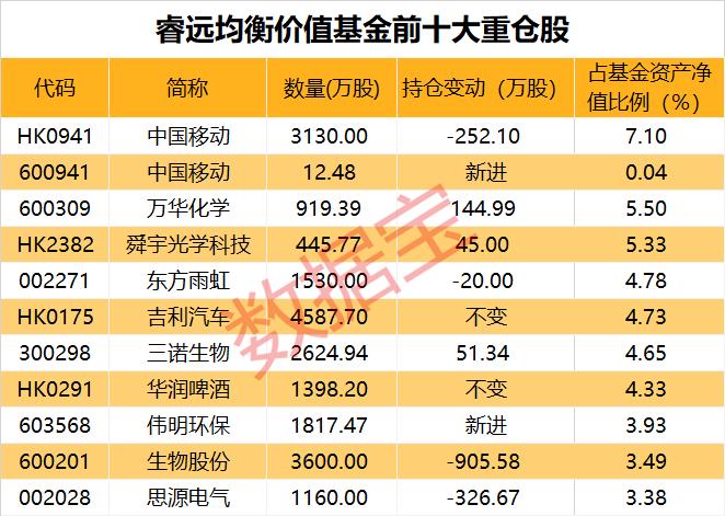 心灵旅行与连续上涨股票的和谐共鸣