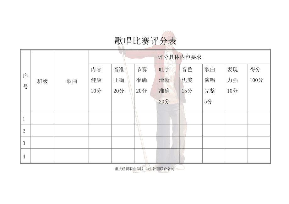 合唱比赛评分细则详解