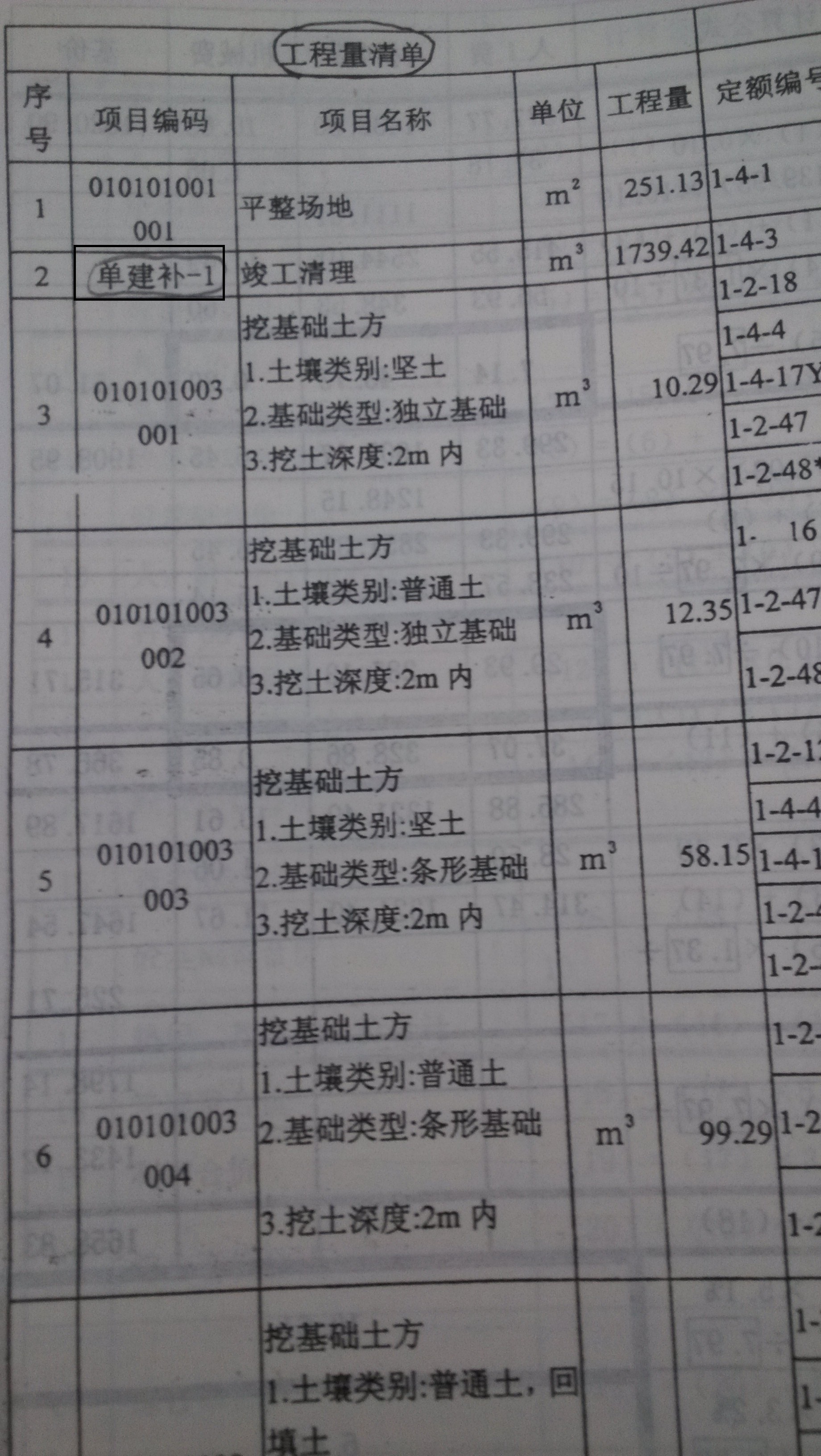 引领行业发展的标准化新篇章，最新定额发布实施