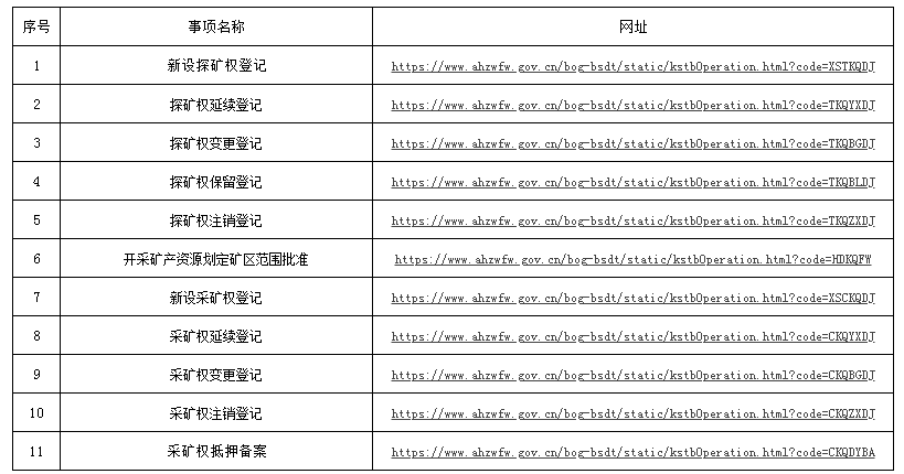 ＂2024年全年资料免费大全＂的：执行机制评估_别致版1.62
