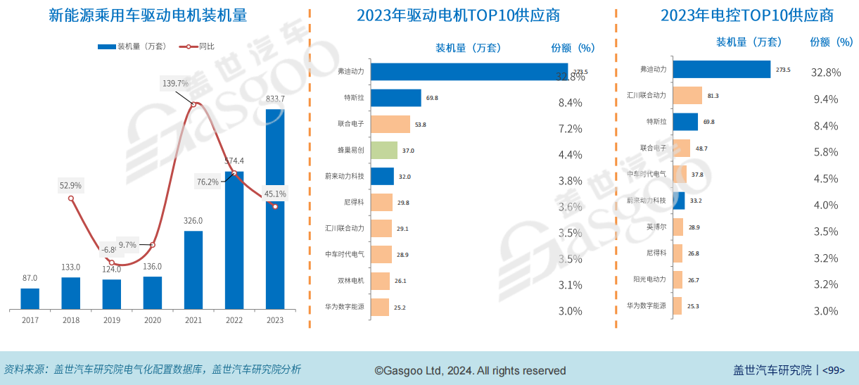 ＂2024年新澳门开码结果＂的：科学解释分析_交互式版5.32