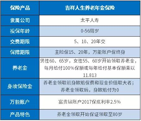＂2024年香港6合开奖结果+开奖记录＂的：生涯决策理论资料_语音版9.75