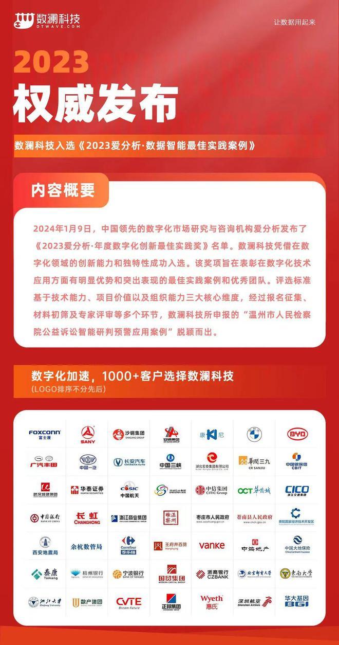 ＂2024新奥免费资料＂的：策略调整改进_智巧版3.38