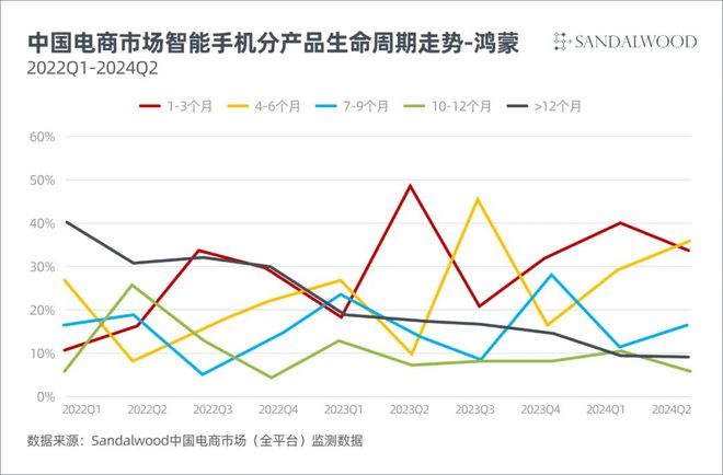 ＂2024新奥天天免费资料53期＂的：创新策略执行_护眼版9.1