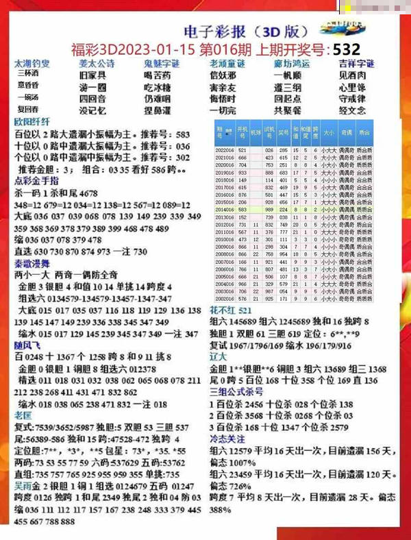 ＂2024新奥资料免费49图库＂的：全身心解答具体_车载版5.14