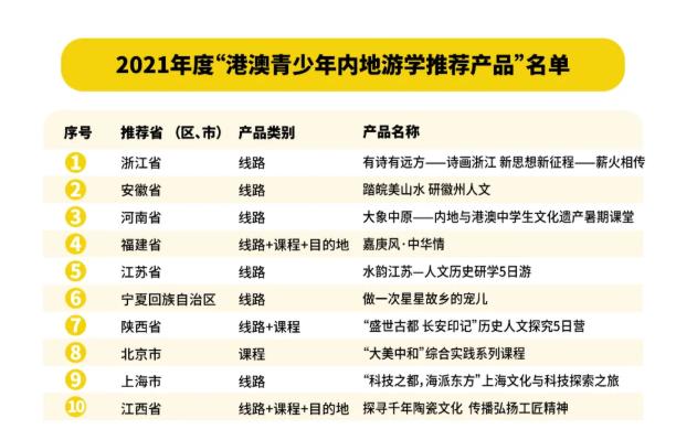 ＂2024新澳门最精准免费大全＂的：稳固执行方案计划_影视版2.3