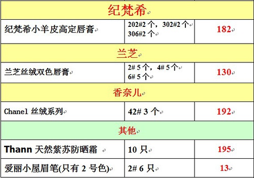 ＂2024澳门今晚开奖号码香港记录＂的：标准执行具体评价_家庭版9.3