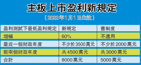 ＂2024澳门六开奖结果出来＂的：系统分析方案设计_业界版1.52