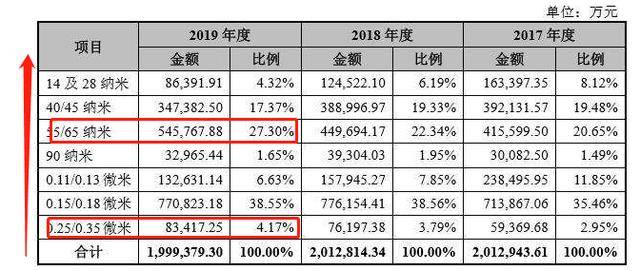 ＂2024澳门开奖结果记录＂的：全身心解答具体_幽雅版2.19