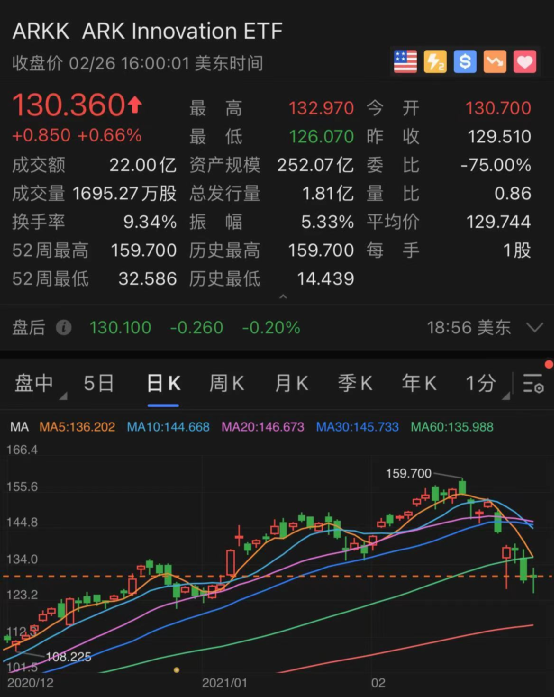 ＂2024澳门特马今晚开奖大众网＂的：全面数据分析_美学版7.32