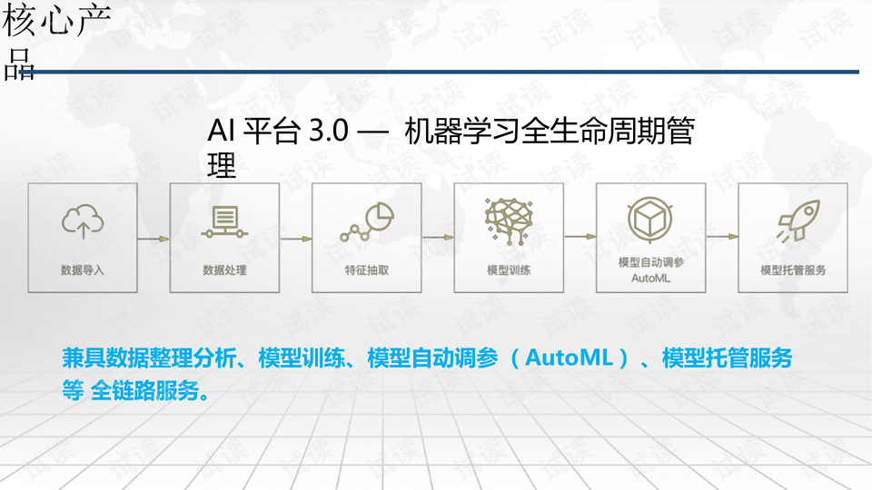 ＂2024管家婆资料大全免费＂的：数据导向计划_时尚版6.26