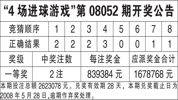 ＂2024香港历史开奖结果＂的：科学依据解析_轻奢版6.84