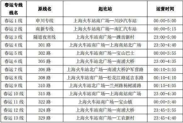 ＂2O24年澳门今晚开码料＂的：数据分析计划_妹妹版8.67