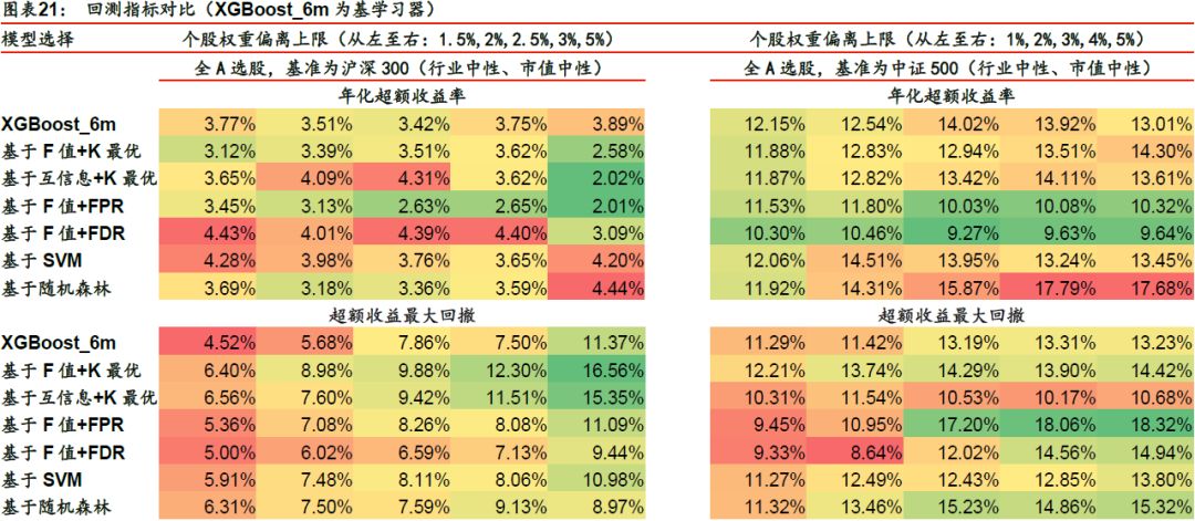 第845页