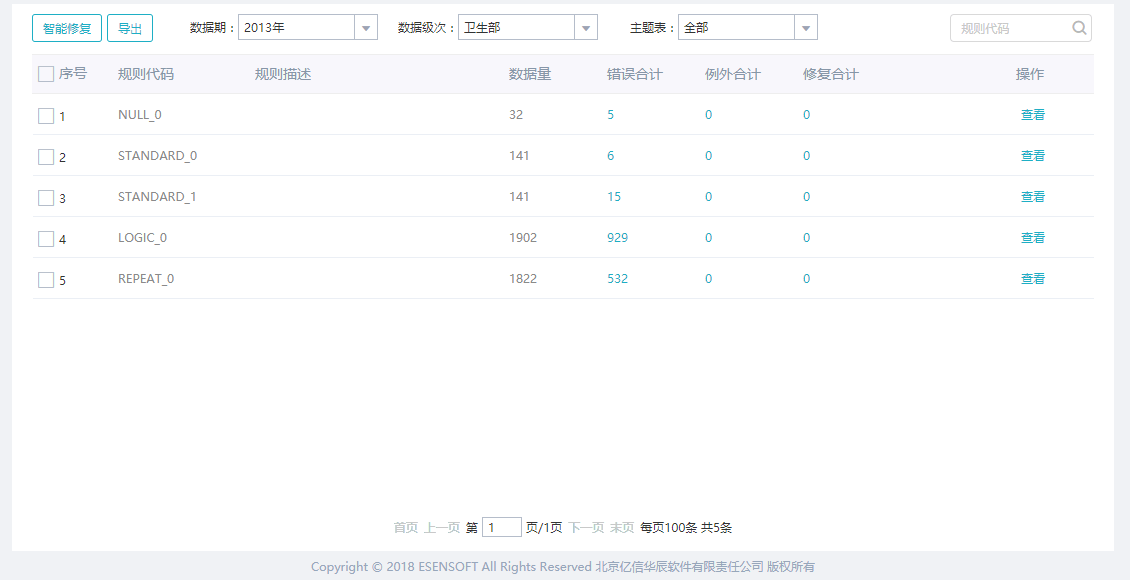 ＂7777788888管家婆老家＂的：数据管理策略_精英版1.26