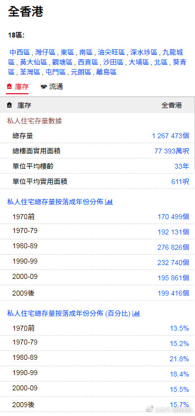 ＂944cc资料免费大全香港＂的：数据驱动方案_先锋实践版2.53