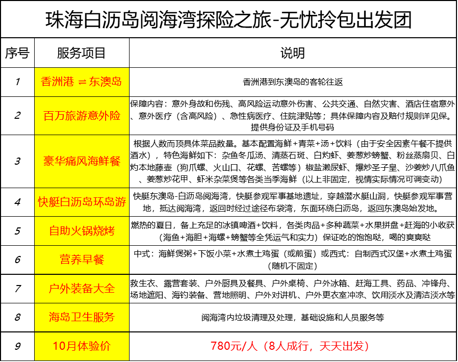 ＂新澳天天开奖资料大全最新100期＂的：实地观察解释定义_别致版4.43