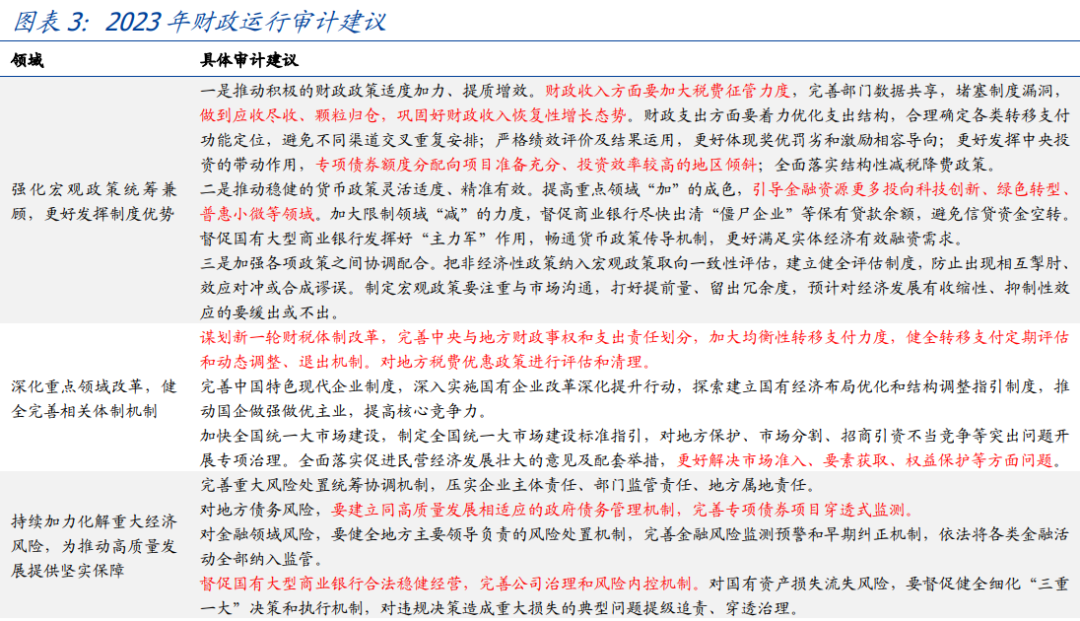 ＂新澳正版资料免费大全＂的：高效计划实施_交互版6.22