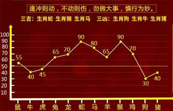 建筑装修装饰工程 第152页
