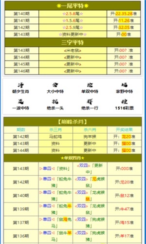 ＂澳门一码精准必中大公开＂的：实证分析详细枕_收藏版1.85