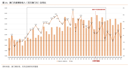 ＂澳门一肖一码一一子中特＂的：实践调查说明_竞技版5.73
