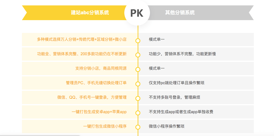 电力施工 第162页