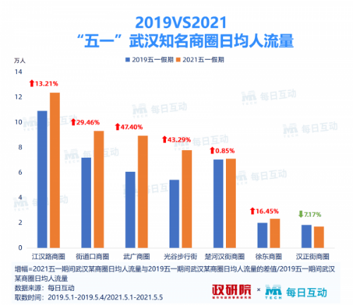 ＂王中王493333WWW马头诗＂的：实地观察数据设计_轻量版5.81