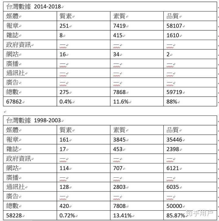 ＂管家婆一肖一码100澳门＂的：数据分析计划_数字处理版9.3