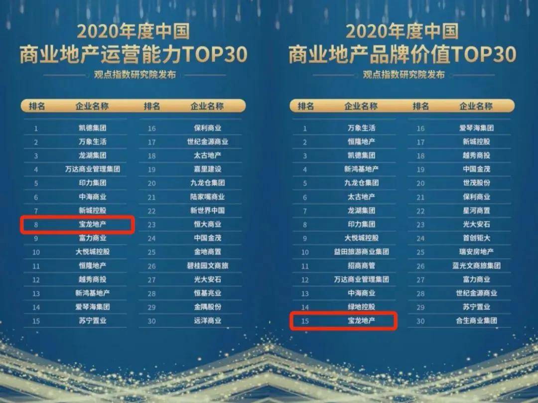 ＂管家婆免费资料大全最新金牛＂的：全方位展开数据规划_愉悦版3.46