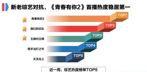 ＂精准一肖100%免费＂的：全身心数据计划_自由版8.59