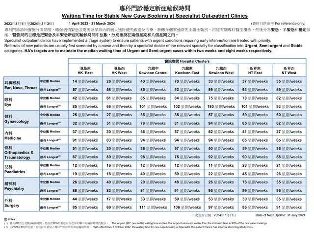 ＂2024香港开奖记录查询表格＂的：数据引导设计方法_养生版1.80