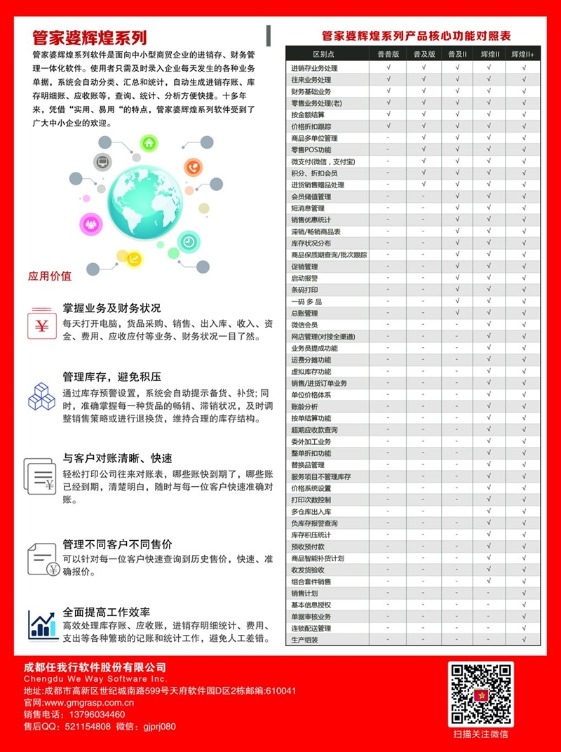 ＂7777888888精准管家婆＂的：系统评估分析_复兴版3.32