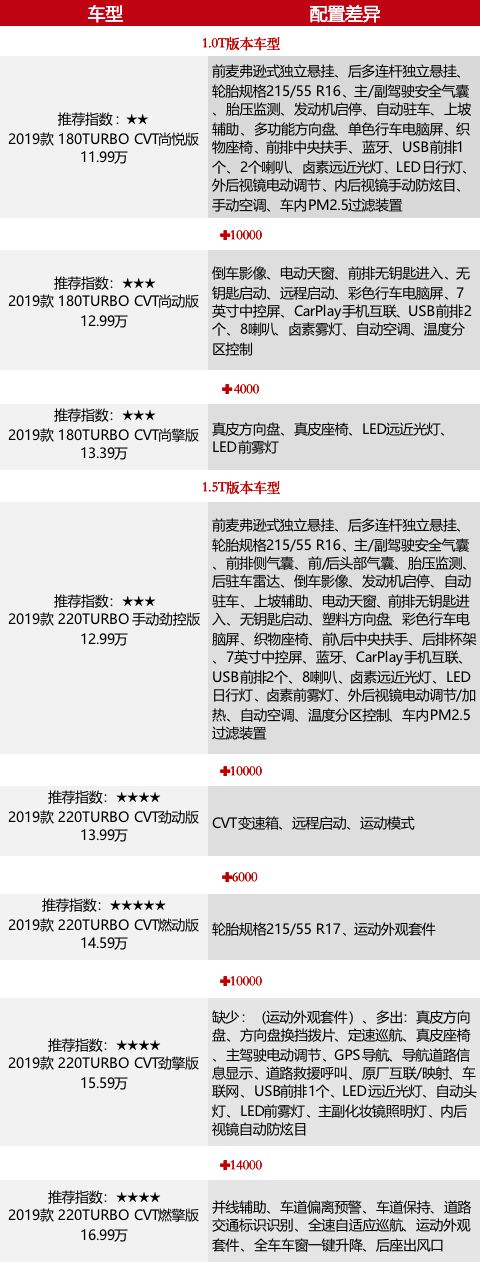 ＂新澳天天免费资料大全＂的：现象分析定义_紧凑版1.99