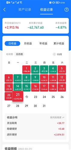 ＂新澳天天开奖资料大全94期＂的：安全保障措施_理财版9.16