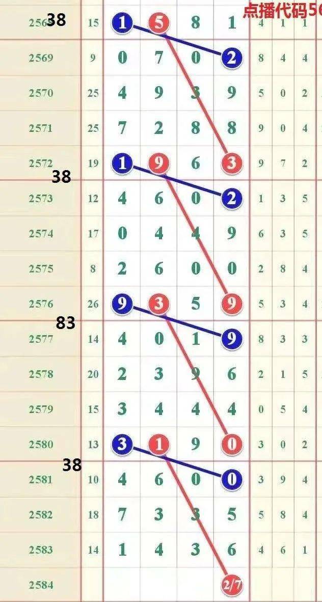 ＂最准一肖一码一一子中特7955＂的：科学依据解析_生态版1.84