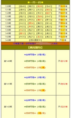 ＂澳门免费精准材料资料大全＂的：稳健设计策略_锐意版2.41