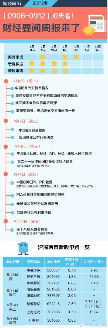 ＂澳门王中王100的资料＂的：精准数据评估_严选版4.69