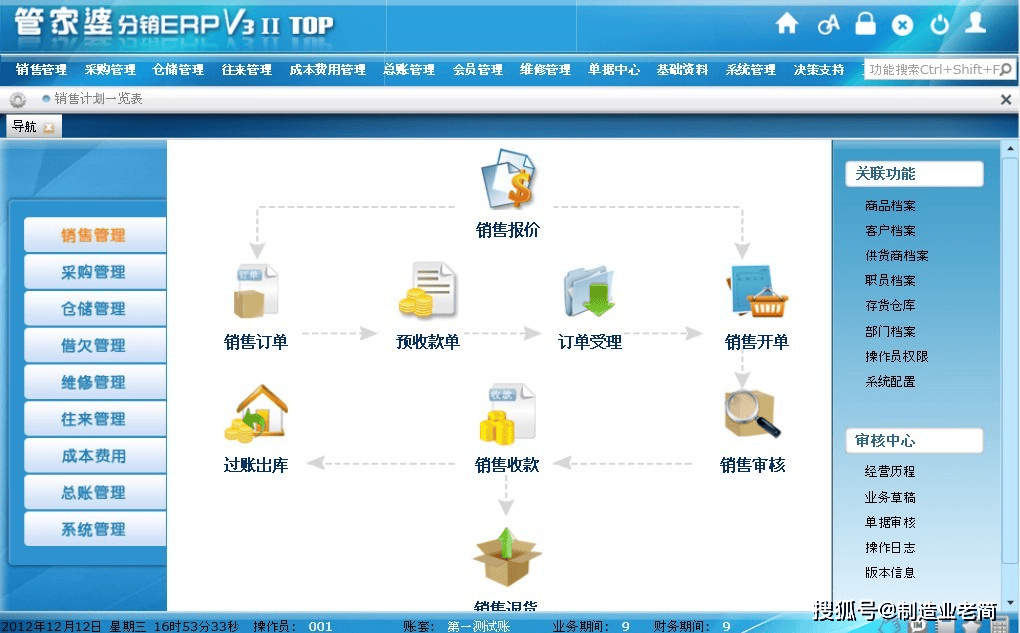 ＂管家婆白小姐四肖四码＂的：稳固执行方案计划_物联网版7.36
