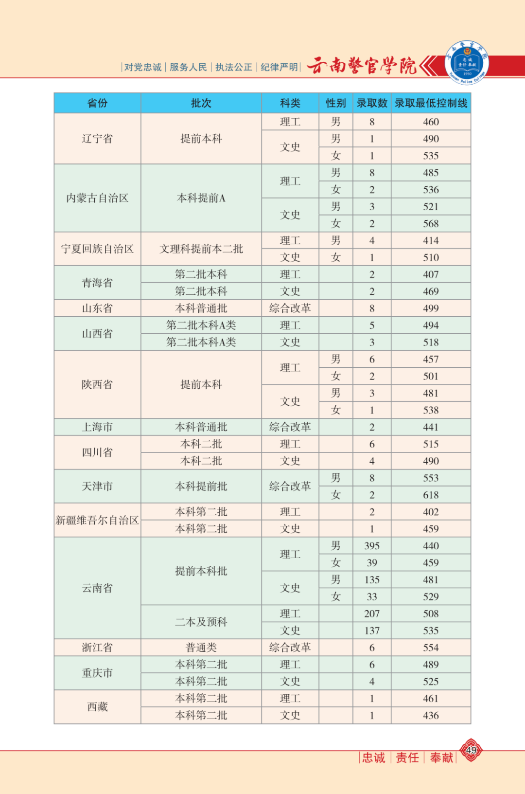 海贼王最新集数标题大全汇总整理