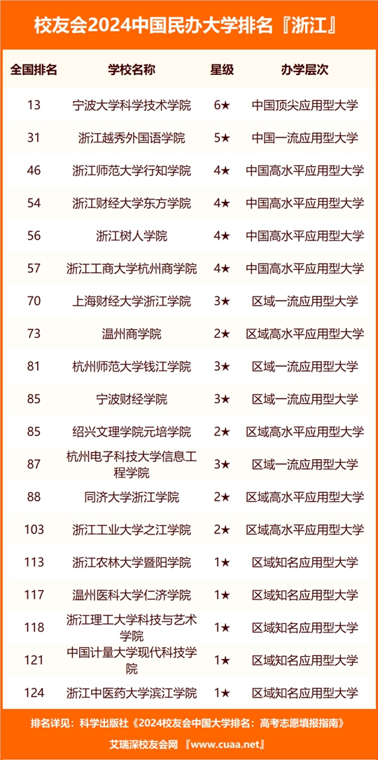2024年澳门全年免费大全,科学解释分析_硬件版40.988
