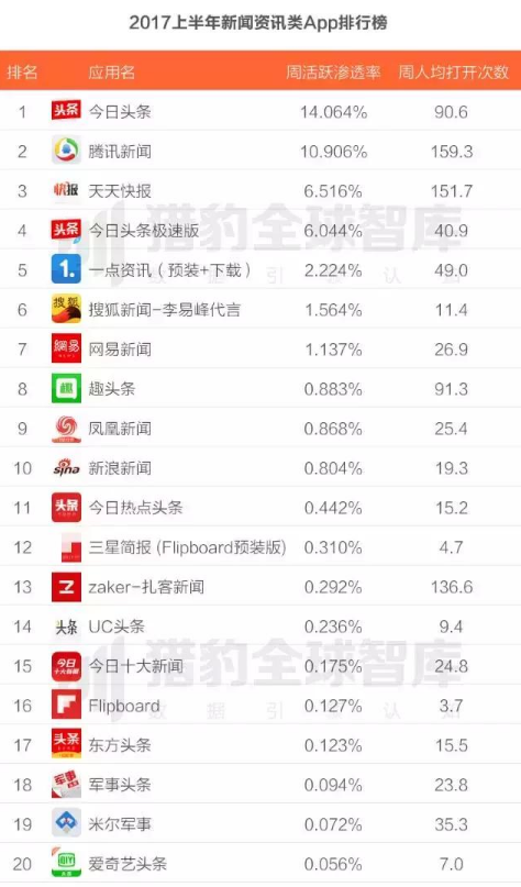 2024澳门天天六开奖怎么玩,稳固执行方案计划_DIY版41.999
