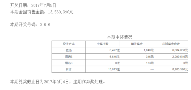 777788888新奥门开奖,数据导向程序解析_流线型版56.650