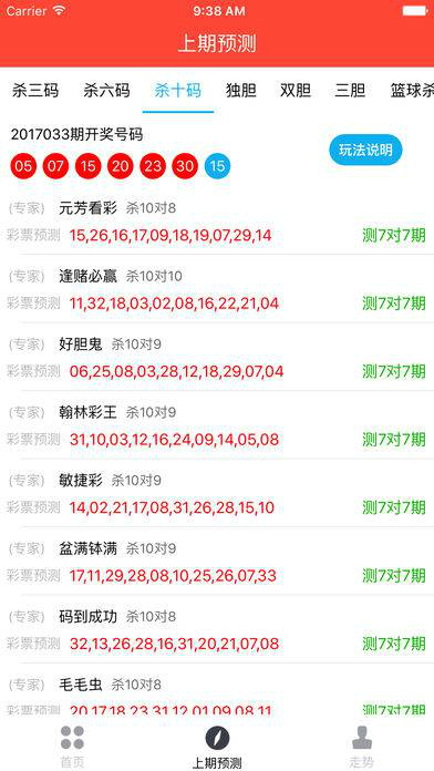 澳门六开彩天天开奖记录澳门,全方位展开数据规划_活动版81.118