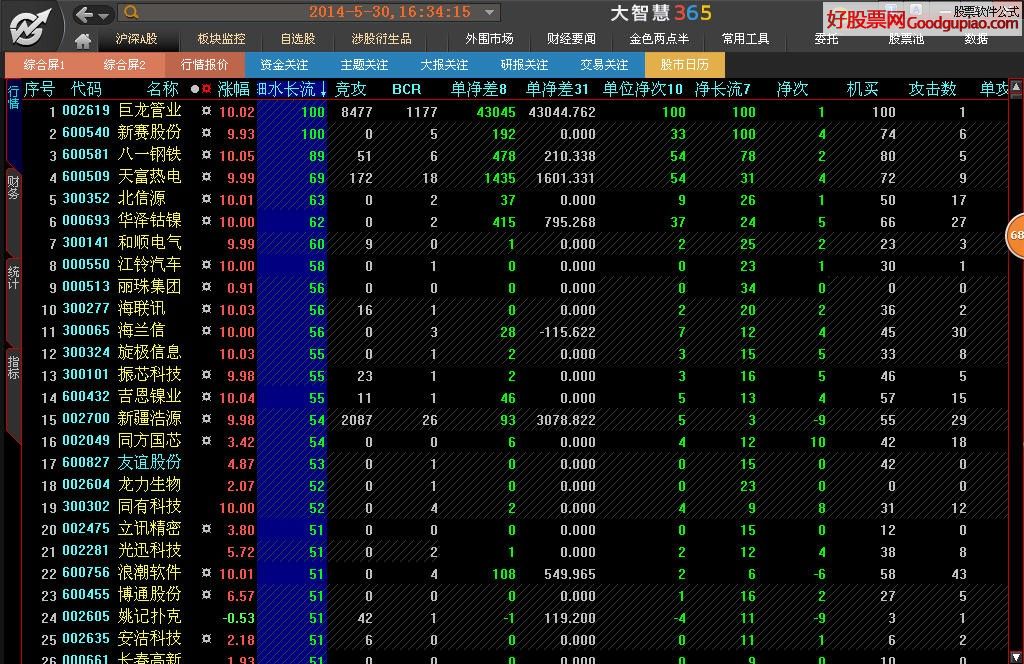 电力施工 第138页