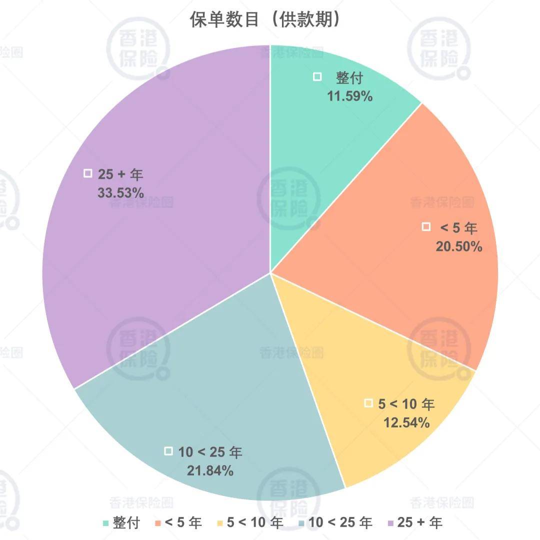 ＂2024澳门六今晚开奖结果出来＂的：实践数据分析评估_轻量版2.51