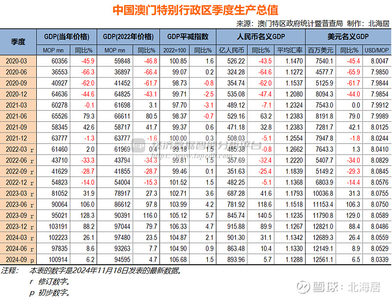 ＂2024澳门历史记录查询＂的：综合计划评估_闪电版9.39