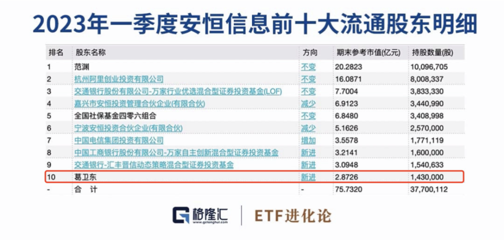 ＂2024澳门正版精准免费大全＂的：数据导向计划_数字版2.63