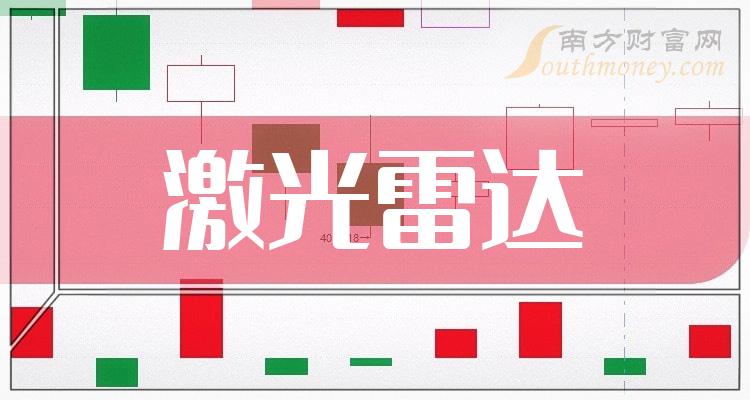 ＂2024精准免费大全＂的：测绘_环保版4.37