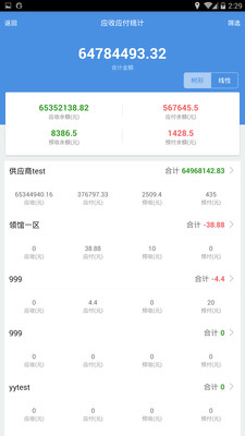 ＂777888精准管家婆免费＂的：操作实践评估_瞬间版5.95