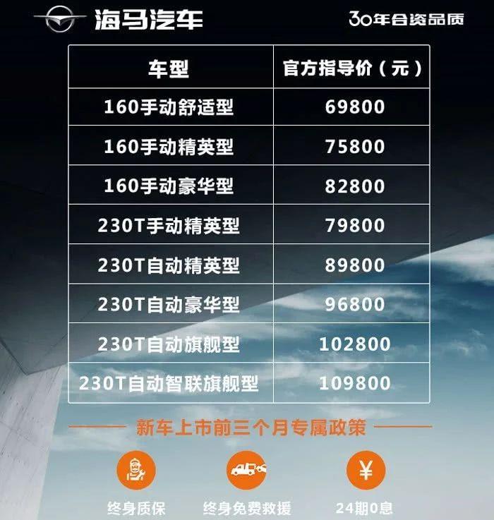 新款车上市多久有优惠,新款车上市多久有优惠，时代变迁下的车市规律探析
